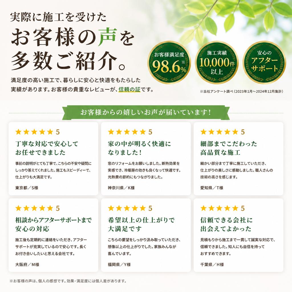 ご利用されたお客様の声