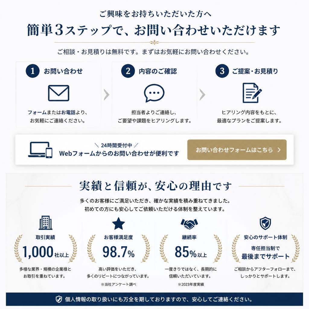 7. お問い合わせ・ご相談のご案内